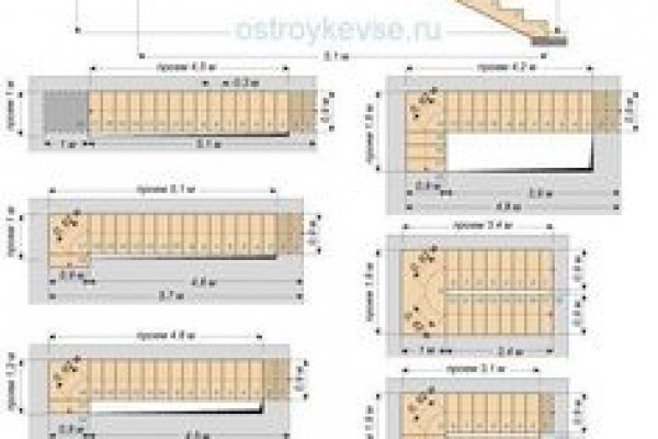 Где найти рабочую ссылку кракен