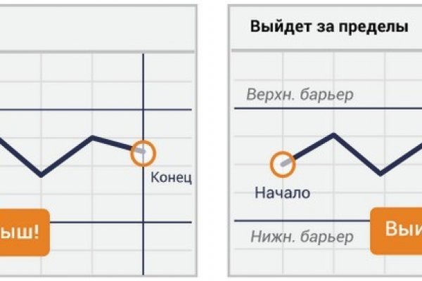 Ссылки мега кракен